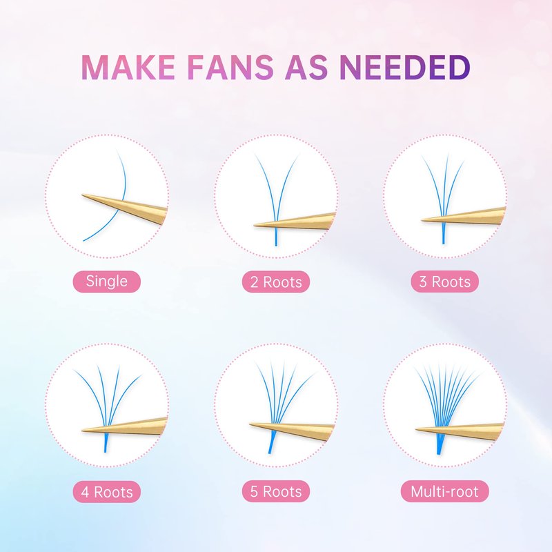 Beauty7 Colored Lash Extensions Rainbow Lashes Easy Fan 12 Colors Lashes Self Fanning Ombre Lash Extensions D+ Curl 0.05mm thickness 15mm Dramatic Eyelashes Extension