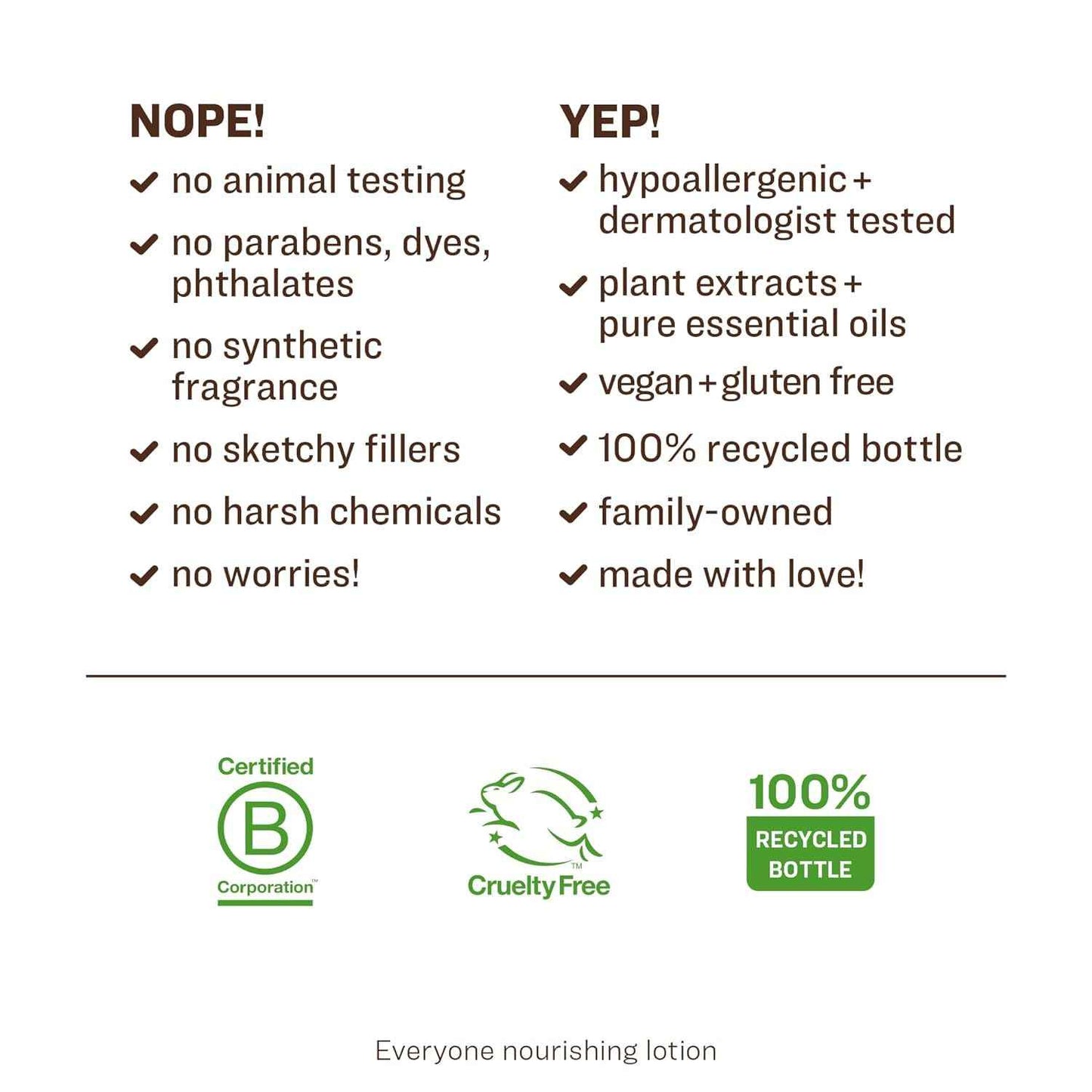 Eo, Lotion Citrus Mint Organic, 32 Fl Oz