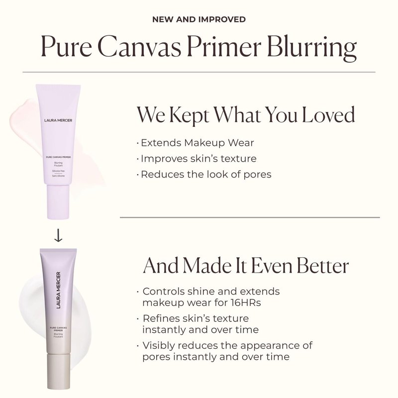 Laura Mercier Pure Canvas Primer - Hydrating & Blurring Makeup Base | Natural, Matte & Radiant Finish