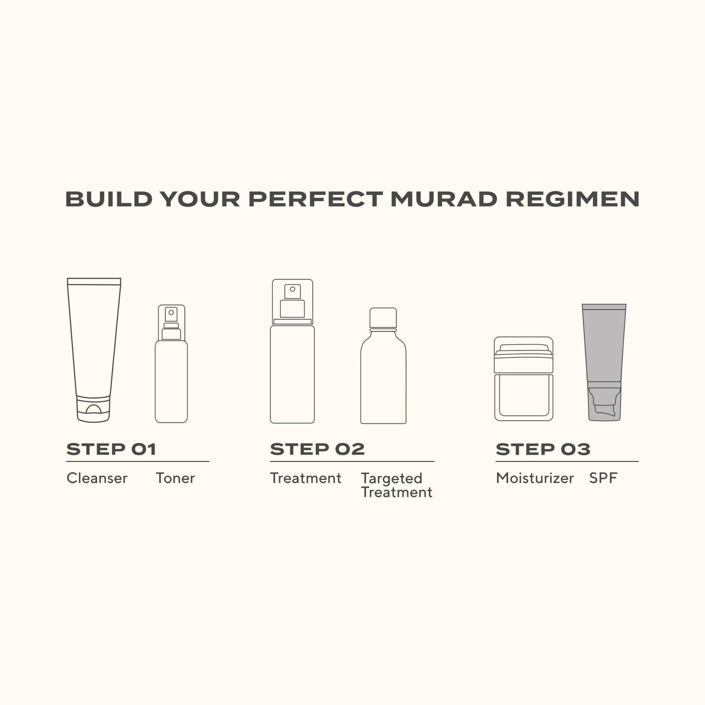 Murad Superactive Mattifying Oil and Pore Control Moisturizer SPF 50 - Shine Free Hydrating Facial Sunscreen Supercharged with Salicylic Acid To Smooth Texture and Minimize Look of Pores - 1.7Fl Oz