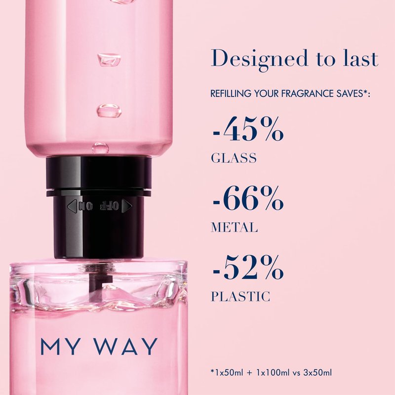 Armani Beauty – My Way Eau de Parfum – Women's Perfume Routine Set ($229 Value) – Full Size (3.0 Fl Oz), Travel Size (0.3 Fl Oz) & Body Lotion