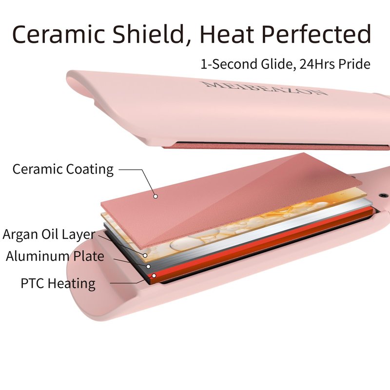 Flat Iron Hair Straightener – 1.7”Wide Ceramic Plate with Negative Ionic Technology, Digital Temp Control & Dual Voltage for Curly/Thick/Coily Hair
