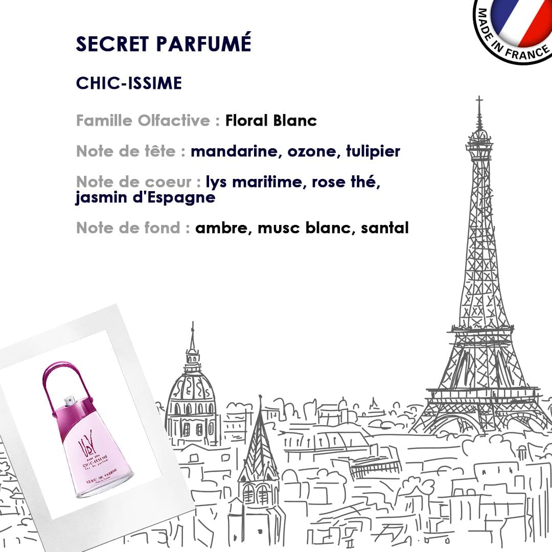 Udv Chic Issime By Ulric De Varens For Women. Set-eau De Parfum 2.5 OZ & Deodorant Spray 4 OZ