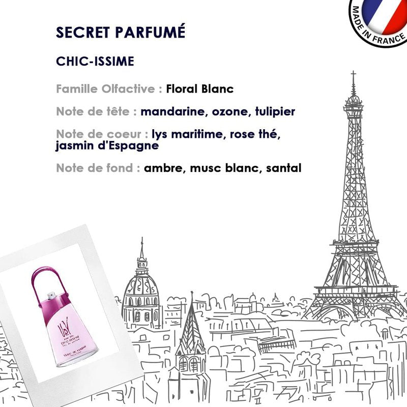 Udv Chic Issime By Ulric De Varens For Women. Set-eau De Parfum 2.5 OZ & Deodorant Spray 4 OZ