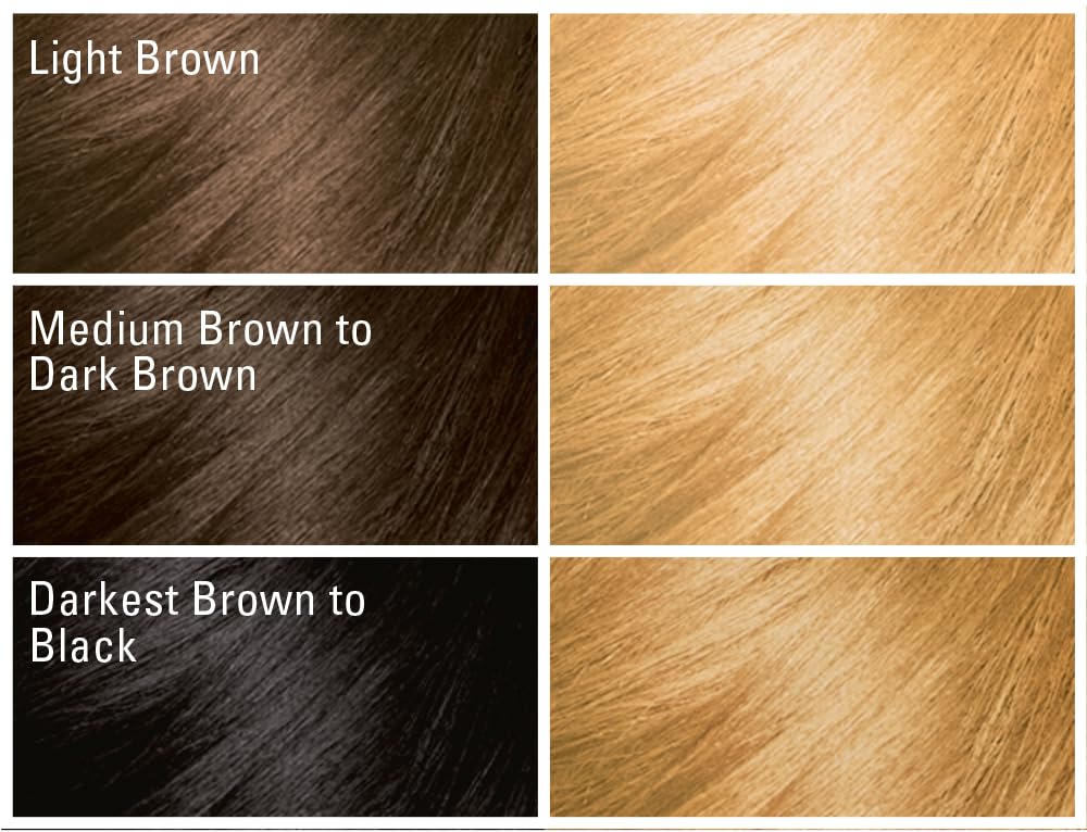 SoftSheen-Carson Interbeauty Dark and Lovely® Uplift Bleaching Kit with Powder, Developer, and Toner for Blonde Hair