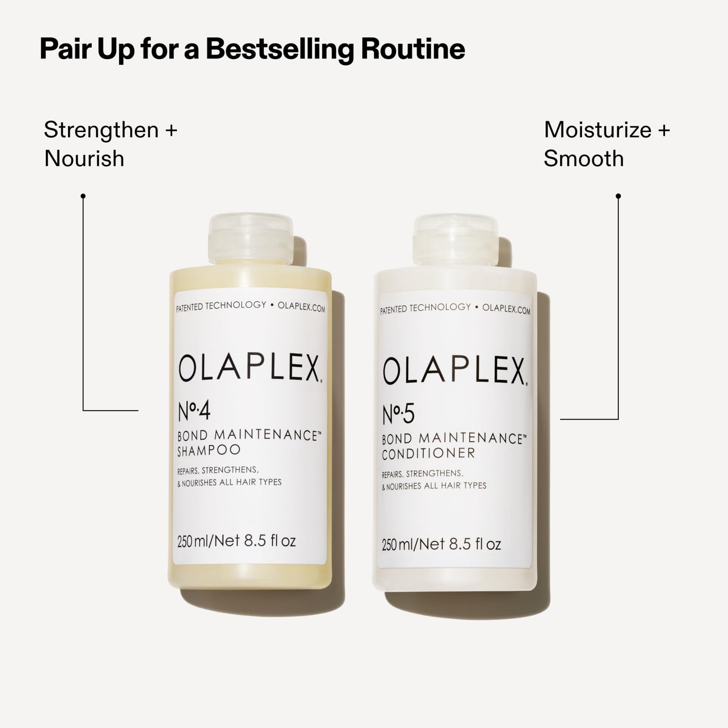 Olaplex Nº. 4 Bond Maintenance Shampoo: Reduces Breakage & Strengthens Hair | Hydrates, Smooths & Detangles | For Coily, Curly, Straight, and Wavy, 1000 mL / 33.8 Fl Oz