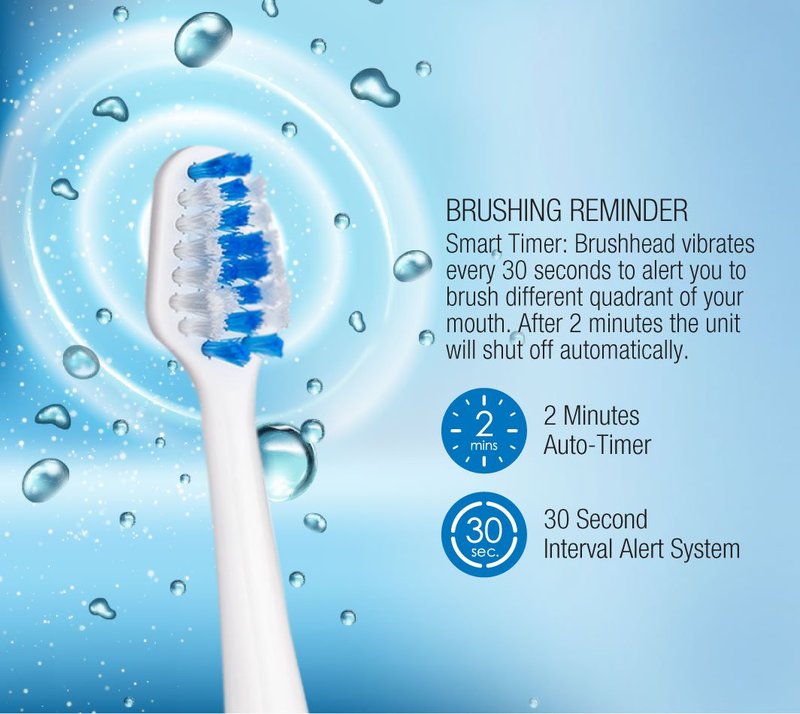 Pursonic S430 Power Rechargeable Sonic Toothbrush: 40,000 Strokes Per Minute, 12 Brush Head Replacements & Toothbrush Set Included - RED