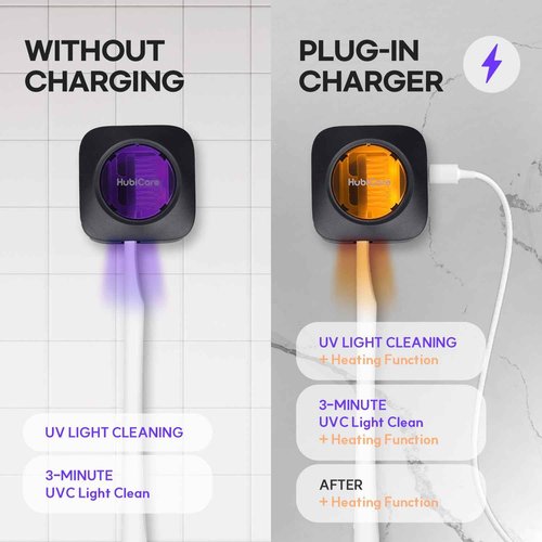 HubiCare Toothbrush Case, Toothbrush Covers with Holder, Rechargeable Travel Home Toothbrush And Holder, Cleaner Case for All Electric And Manual Toothbrushes (Black)