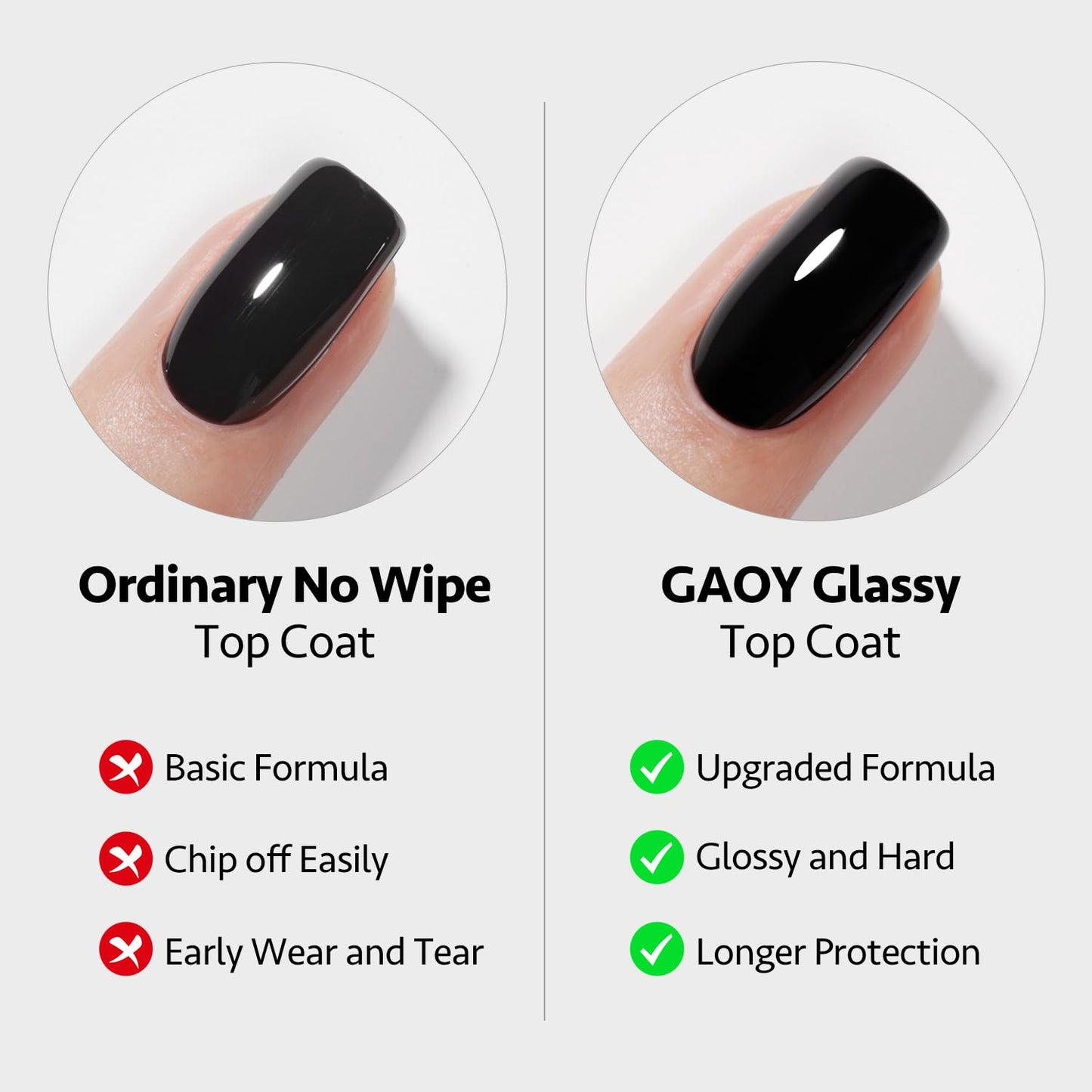 GAOY Peel Off Gel Base Coat for Gel Nail Polish, 16ml Peelable Clear Foundation for Use with UV LED Nail Lamp