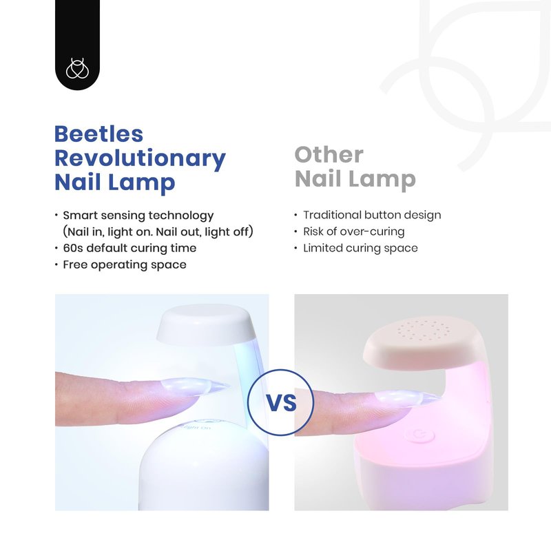 Beetles Gel Nail Kit Etch-X, Almond Short, 504pcs 12 Sizes Nail Tips, with 9 in 1 Nail Glue Mini LED Light, Acrylic Half Matte Tips Press On Nail, Extension DIY Set at Home, Gift for Women & Girls