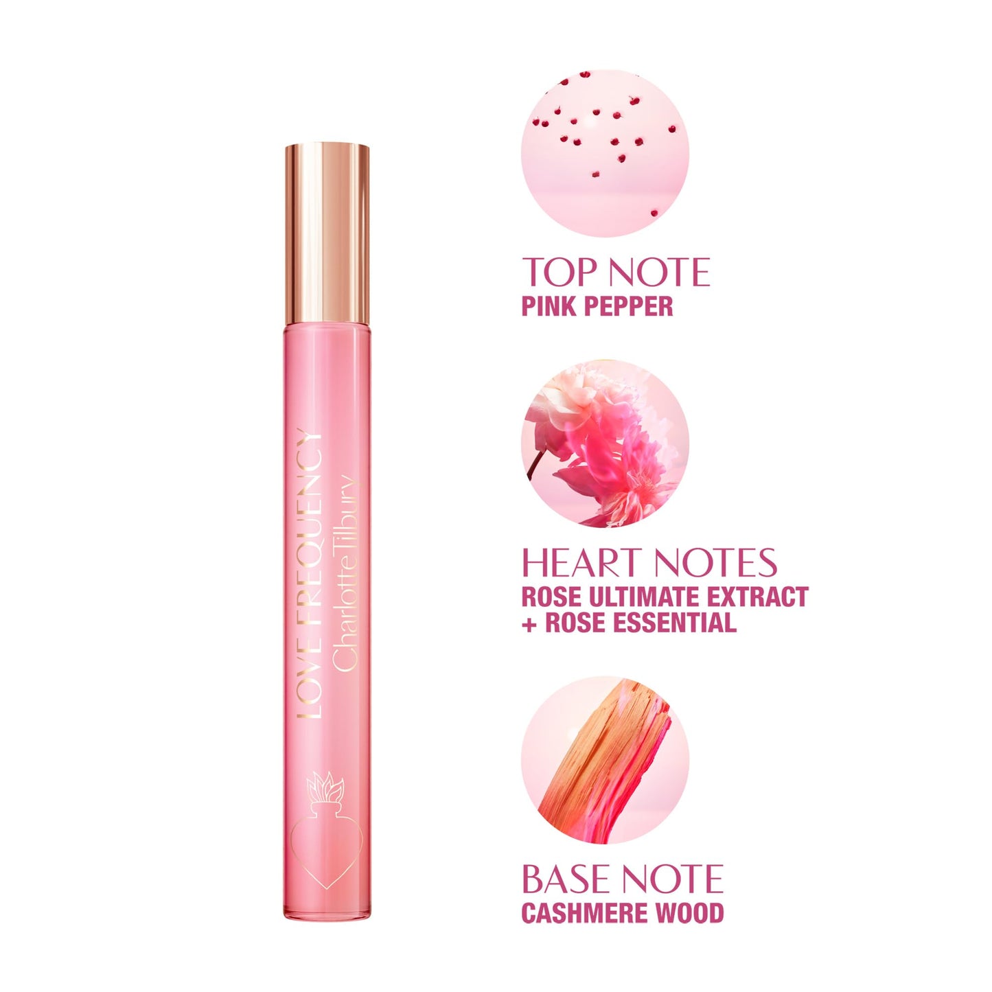 Charlotte Tilbury Pillow Talk Love Frequency Kit - Includes Pillow Talk Big Lip Plumpgasm Gloss & 10ml Love Frequency Perfume - Plumping Lip Gloss with Enchanting Woody-Floral Scent