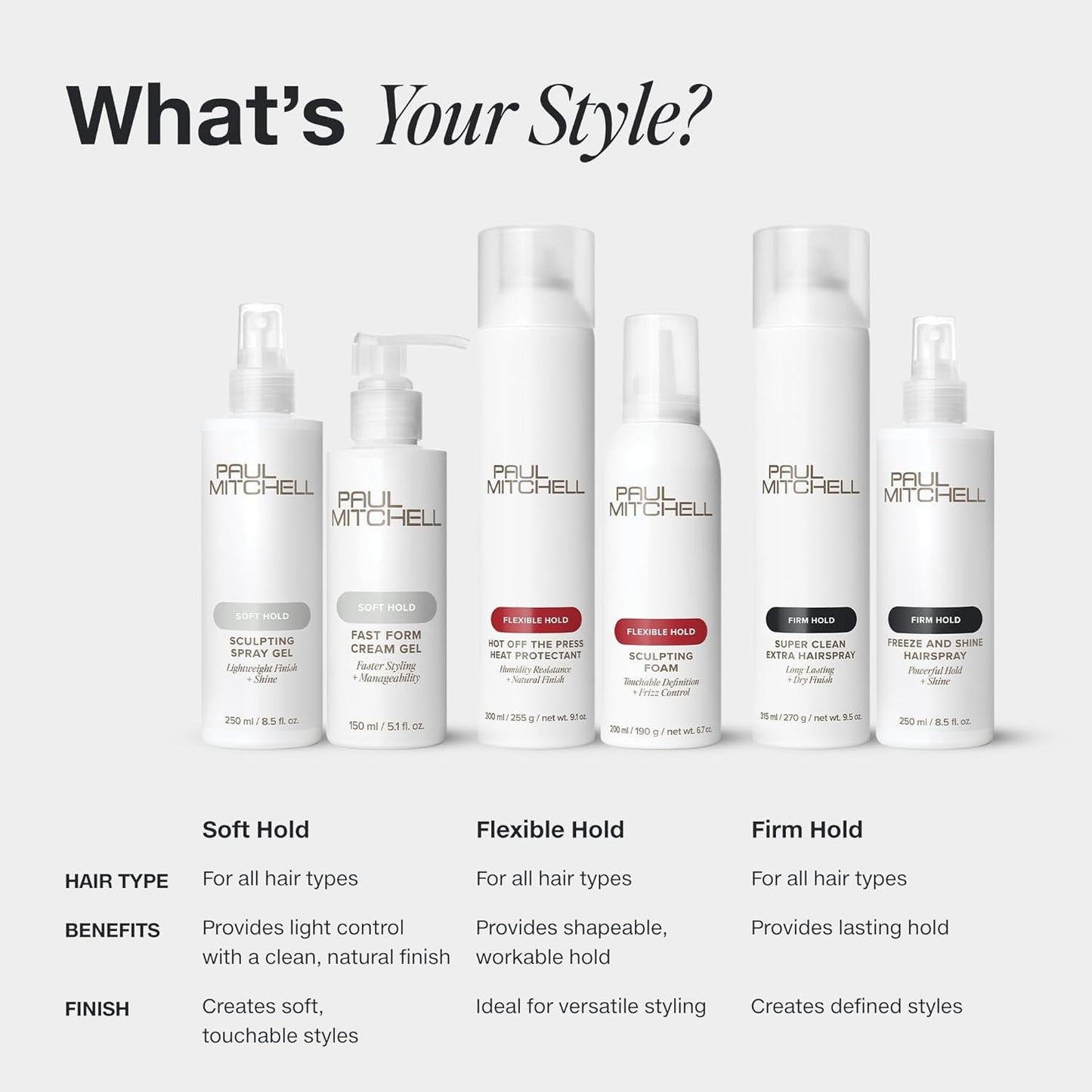 Paul Mitchell Sculpting Foam, Touchable, Flexible Hold + Frizz Control, For All Hair Types, 16.9 oz