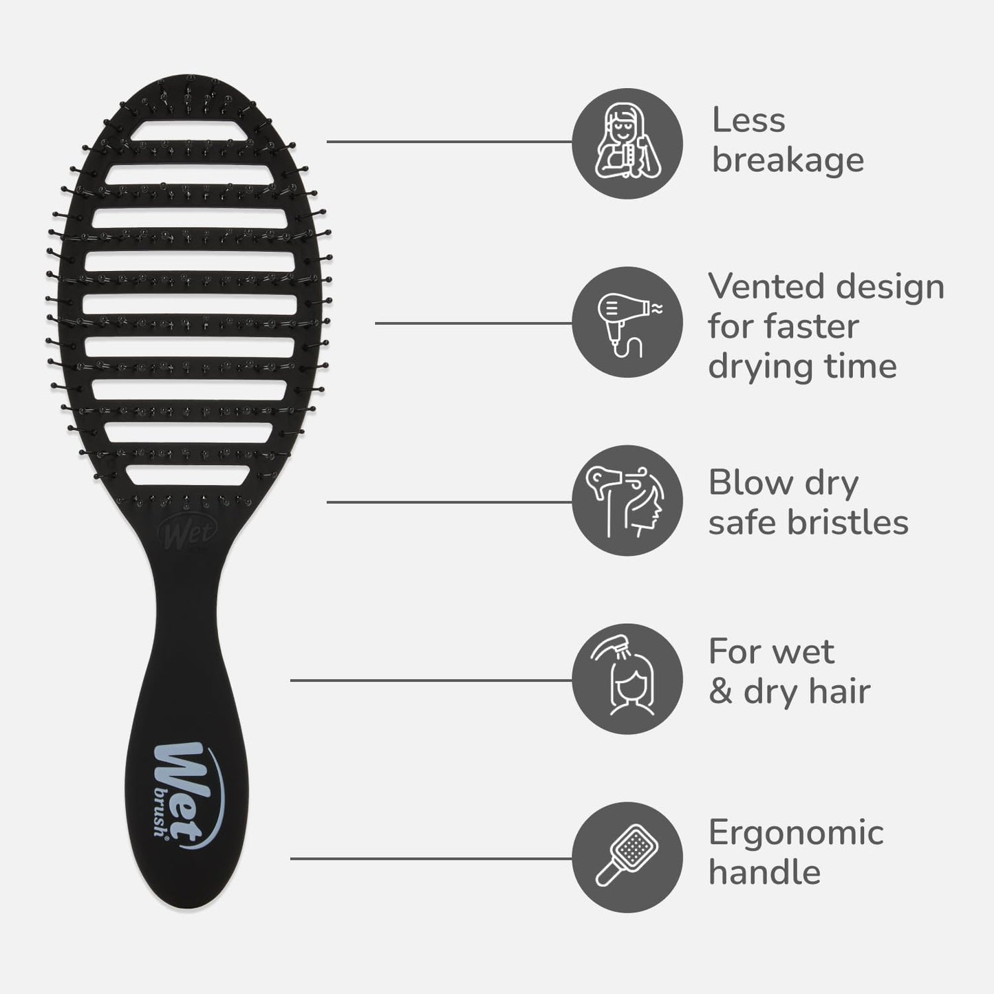 Wet Brush Speed Dry Hair Brush - Pink - Vented Design and Ultra Soft HeatFlex Bristles Are Blow Dry Safe With Ergonomic Handle Manages Tangle and Uncontrollable Hair - Pain-Free