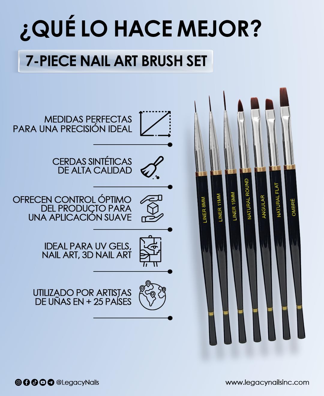 Legacy Nails Professional NAIL ART BRUSH SET 7 PCS - Brushes for Nail Art, Gel, Acrylic, Detailing, and Line Work – Durable, Easy to Clean, and Lightweight