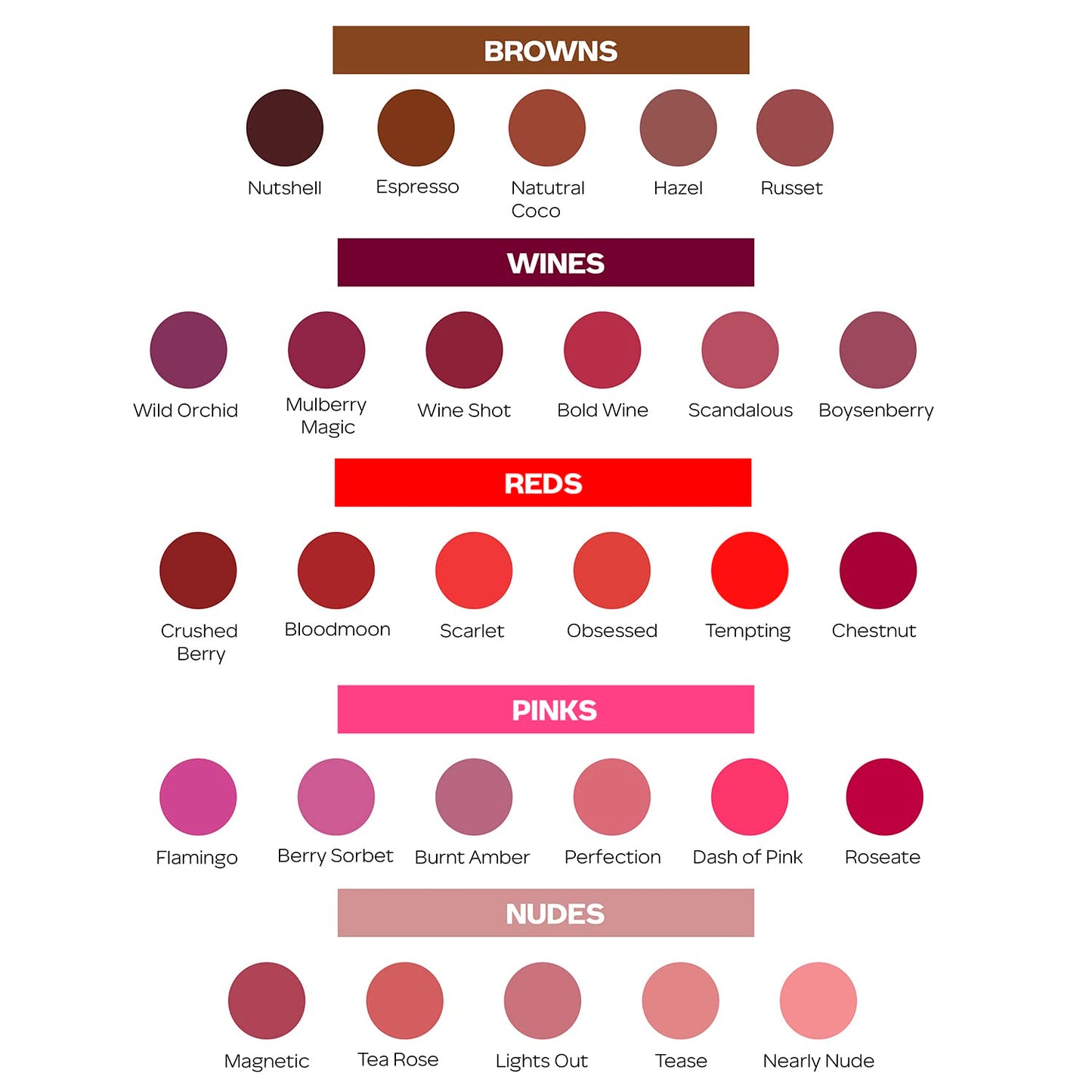 FACESCANADA Ultime Pro HD Intense Matte Lipstick + Primer - Tea Rose (Nude) | 9 Hour Long Lasting Lip Color | Lightweight & Smudge Proof Matte Finish | 0.05 Oz/1.4g