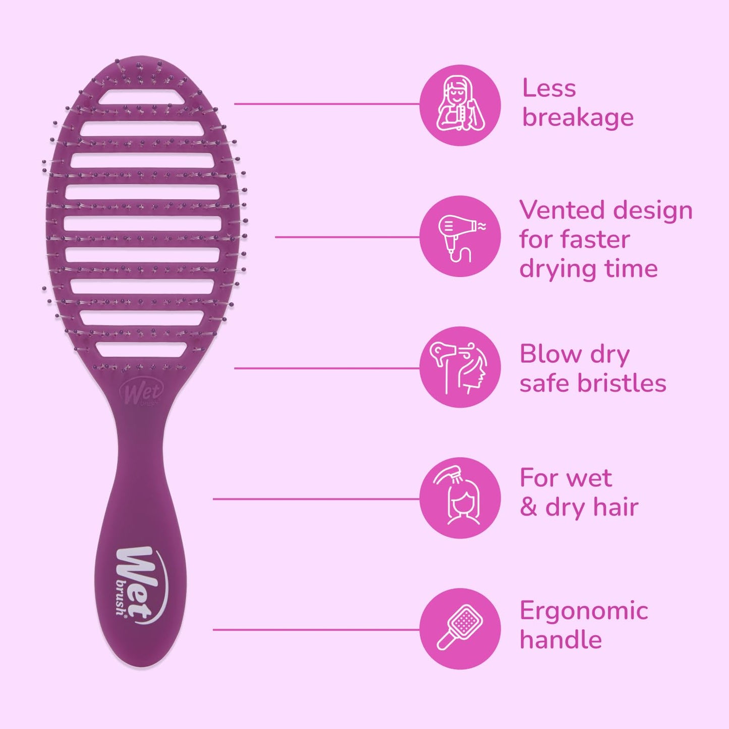 Wet Brush Speed Dry Hair Brush - Pink - Vented Design and Ultra Soft HeatFlex Bristles Are Blow Dry Safe With Ergonomic Handle Manages Tangle and Uncontrollable Hair - Pain-Free