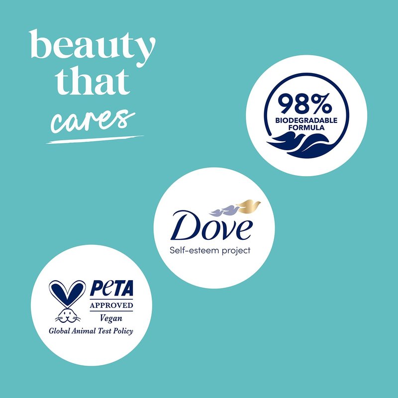 Dove Dandruff Shampoo & Conditioner 2-in-1, DermaCare Calming Relief with Pyrithione Zinc + Body Wash for Sensitive Skin – Best to Prevent Itchy Scalp and Dry Skin (2 Piece Set)