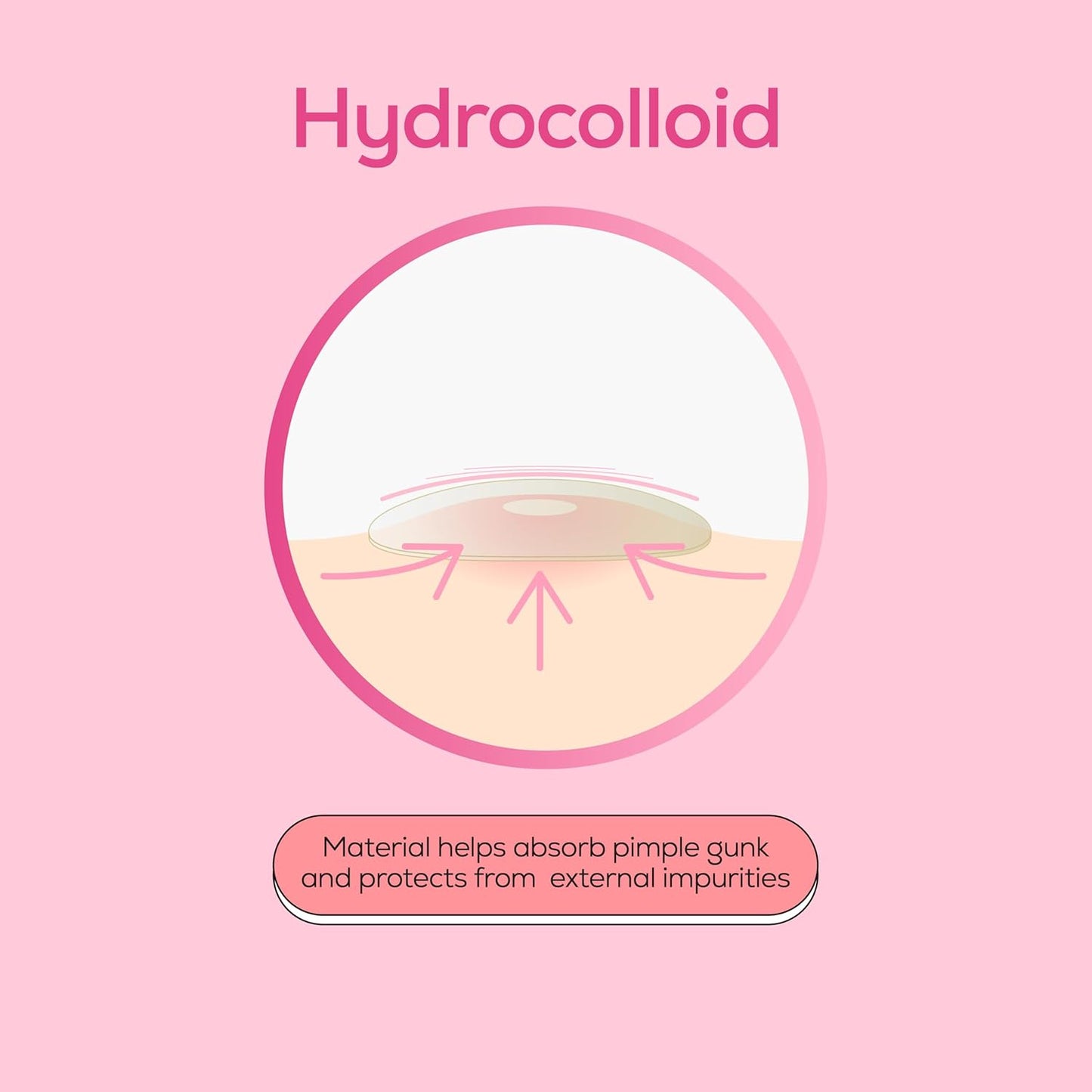 Hanhoo Blemish Patch Bundle - 96 Hydrocolloid Patches for Acne & Clogged Pores | Korean Skincare Solution