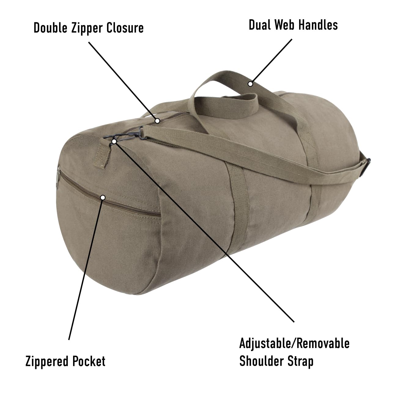 Rothco 22243: Canvas Shoulder Duffle Bag