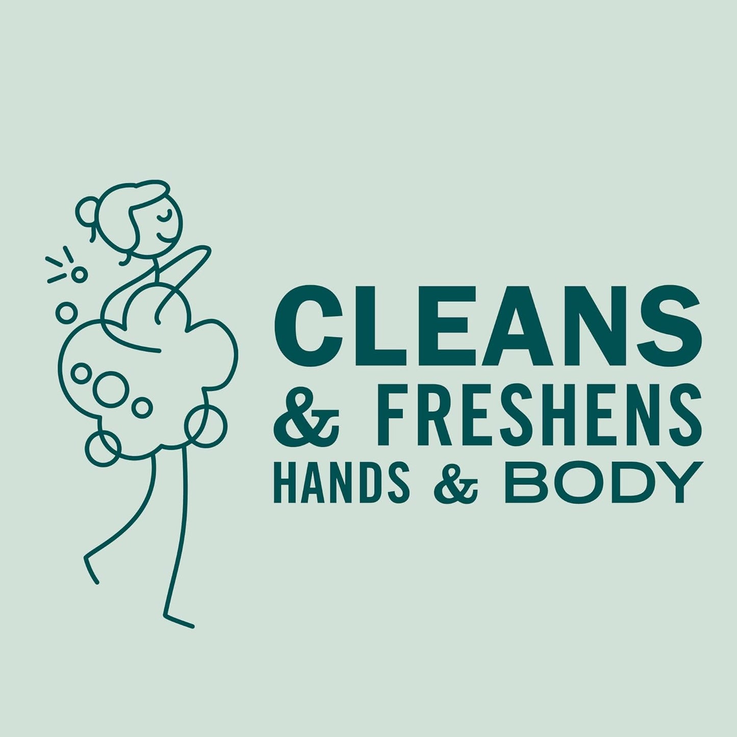 MRS. MEYER'S CLEAN DAY Bar Soap, Use as Body Wash or Hand Soap, Made with Essential Oils, Rain Water, 5.3 oz, 1 Bar