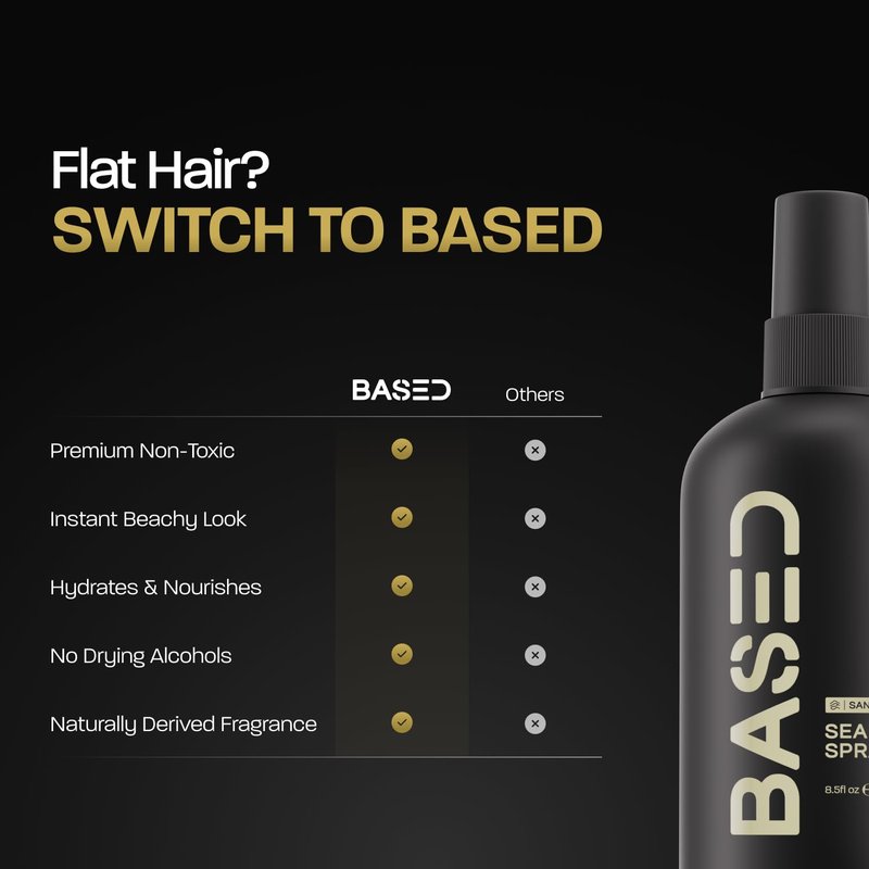 BASED Sea Salt Spray, Natural Finish Sea Salt Spray for Hair, Volume & Texture, Infused with Kelp & Vitamin B5, Light & Non-Greasy, Paraben Free, No Drying Alcohols, 8.5 oz (Pack of 1)