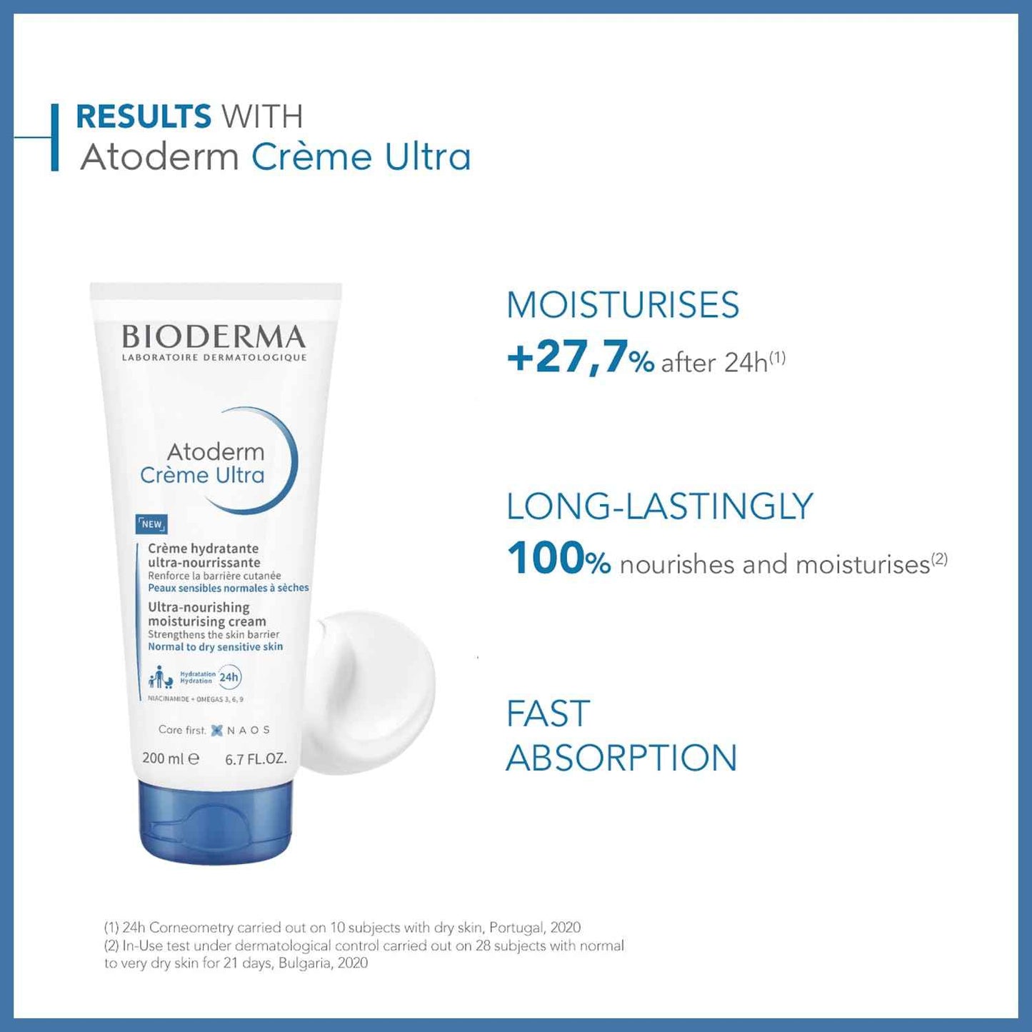 Bioderma Atoderm Cream Ultra, Hydrating Body Moisturizer for Normal to Dry Sensitive Skin