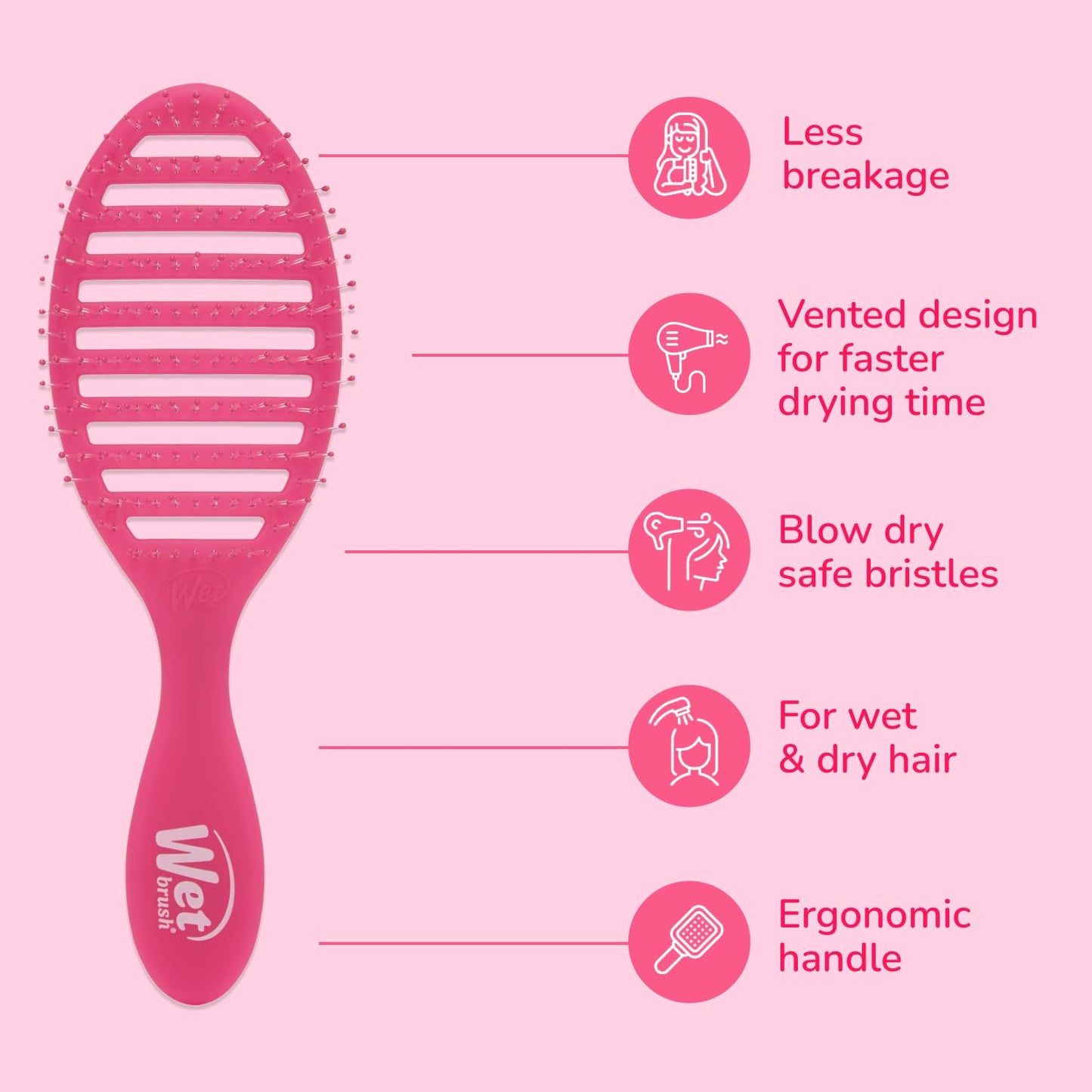 Wet Brush Speed Dry Hair Brush - Pink - Vented Design and Ultra Soft HeatFlex Bristles Are Blow Dry Safe With Ergonomic Handle Manages Tangle and Uncontrollable Hair - Pain-Free