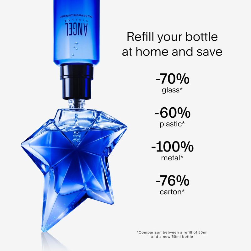 Mugler - Angel Stellar - Eau de Parfum - Womens Perfume - Ambery Gourmand - With Pistachio, Vanilla & Woody Accord - 0.3 Fl Oz