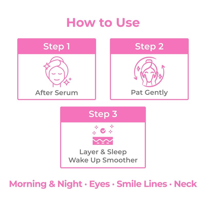 BMBCO Korean Eye Cream | 5 Ceramides + 6x Hyaluronic Acid + Centella | Anti-Aging for Dark Circles, Wrinkles & Puffiness | Firms, Brightens & Deeply Hydrates | For Face & Neck | 1.01 oz