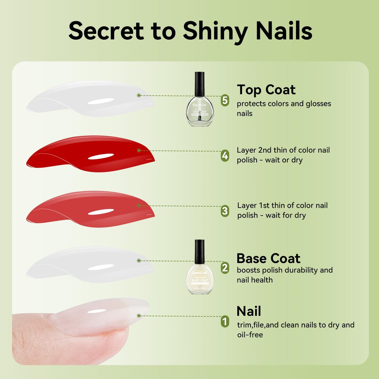 Quick Dry Nail Polish Set - Base & Top Coat, High-Gloss Finish | 16.5ml for DIY Nail Art