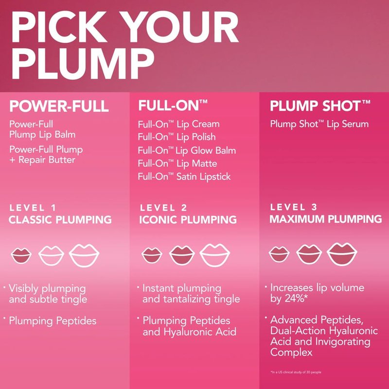 BUXOM Full-on Plumping Lip Polish, Emma