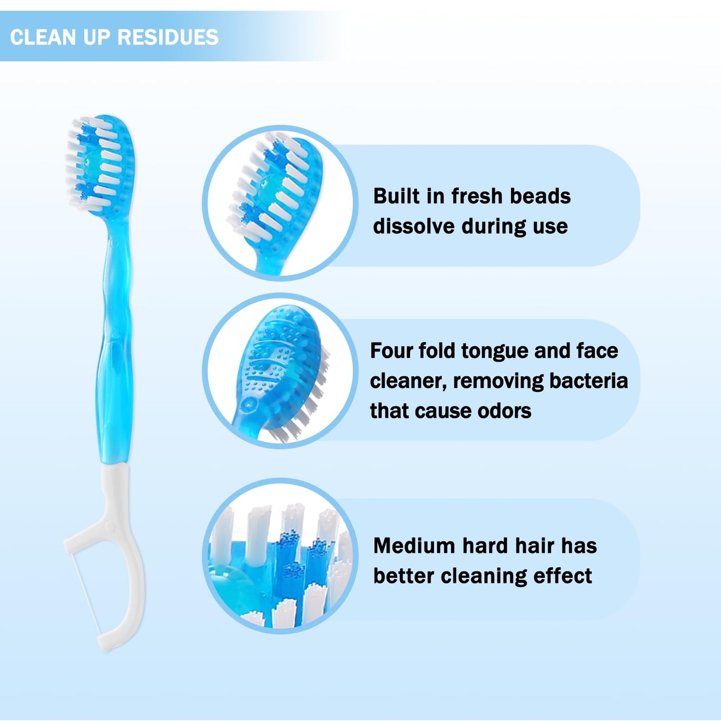 40 Individually Packaged Disposable Travel Toothbrushes with Fresh Beads, 5-in-1 Convenient Mini Disposable Toothbrush (Toothbrush + Fresh Beads + Tongue Scraper + Dental Floss + Pick)