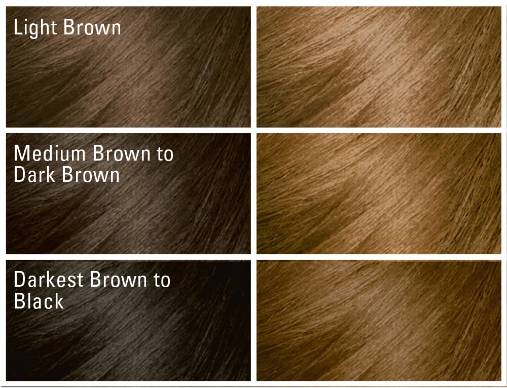 SoftSheen-Carson Interbeauty Dark and Lovely® Uplift Bleaching Kit with Powder, Developer, and Toner for Blonde Hair