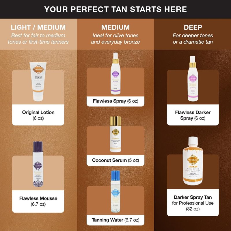 Toma's Total Tan Self-Tanning Lotion Instant Self Tanner - Whole Body Natural Looking Golden Bronze - Non-Sticky Streak-Free Application for Women & Men - Paraben-Free, Cruelty-Free - 6 oz