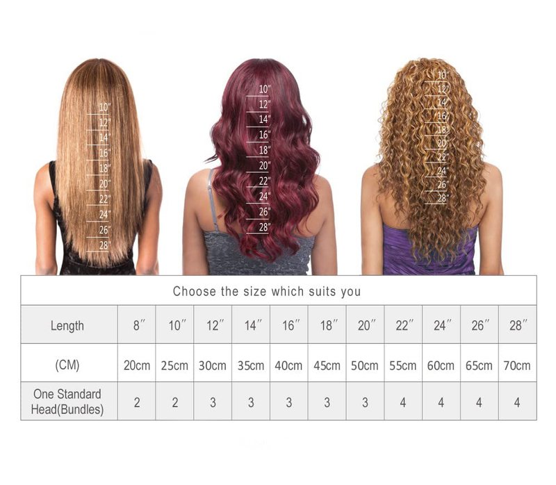 Ginger Bundles Color 350 Straight Human Hair Bundles 8 10 12 inch Double Weft Brazilian Virgin Orange Straight Human Hair Extensions Soft and Silky for Women