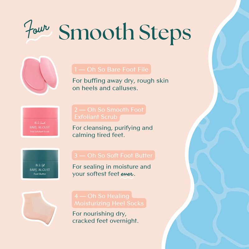 Moisturizing Gel Socks for Dry Cracked Heels - Soft Heel Repair Overnight Comfort | 2 Pairs
