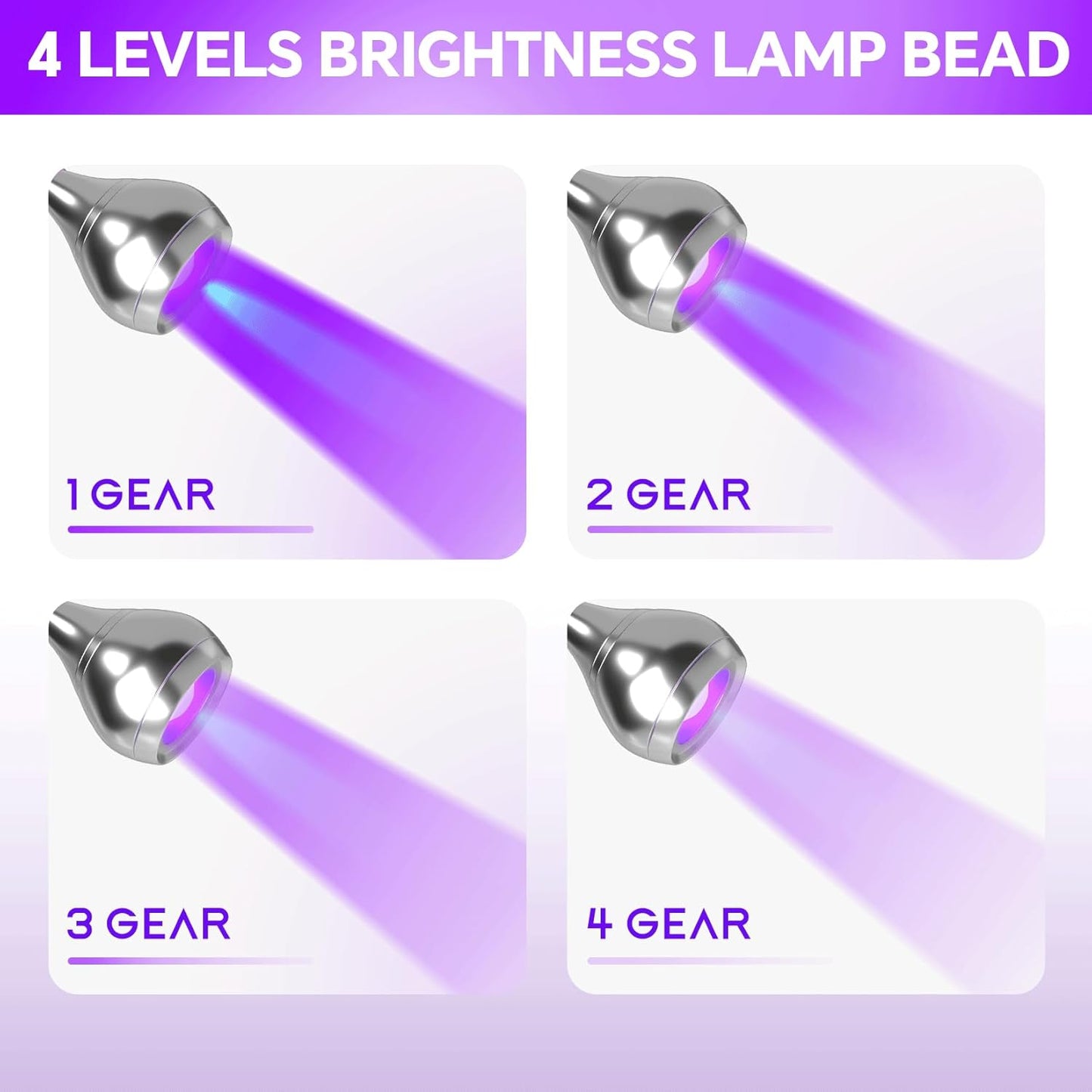 UV Nail Lamp - UV Light for Gel Nails, LED Gooseneck Flash Cure Lamp for Nails, Manicure Dryer Black Light with Clamp, 365+395nm Wavelength 5V 3W 4 Levels Dimming