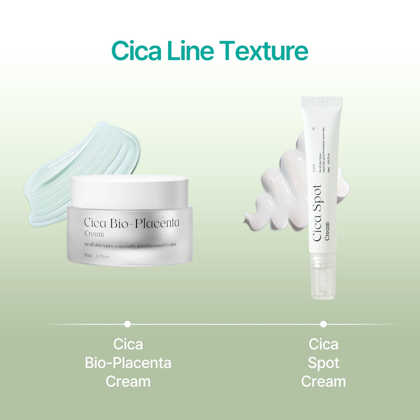 Cica-Exosome Spot Cream (18ml / 0.60 Fl oz) | Post-Blemish Recovery, Soothing, Redness Relief Gel with Madecassoside, Niacinamide, Panthenol for Sensitive Skin – NDP