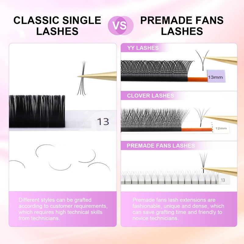 NAGARAKU Eyelash Extensions Classic J B C D N LC LD L DD CC LB Curl 0.03-0.20 Thickness 5-17mm, Matte Black Individual Lashes Professional Supplies for Lash Techs (0.07-C 7-15mm Mix 5 Trays)