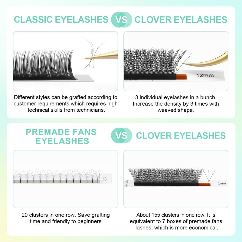 NAGARAKU W Eyelash Extensions High Capacity 54 Rows 3D Volume Premade Fan 0.07mm D Curl 7-15mm Mix Matte Black Easy Fanning yy Eye Lashes Handwoven W Shaped Wispy Cluster Professional Lash Supplies