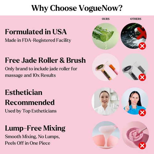 Jelly Face Mask for Facials - Bulgarian Rose Hydrating, Brightening & Nourishing Jelly Mask with Free Jade Roller & Spatula | Professional Hydrojelly Masks | Vajacial Jelly Mask Powder | 23 Oz Jar