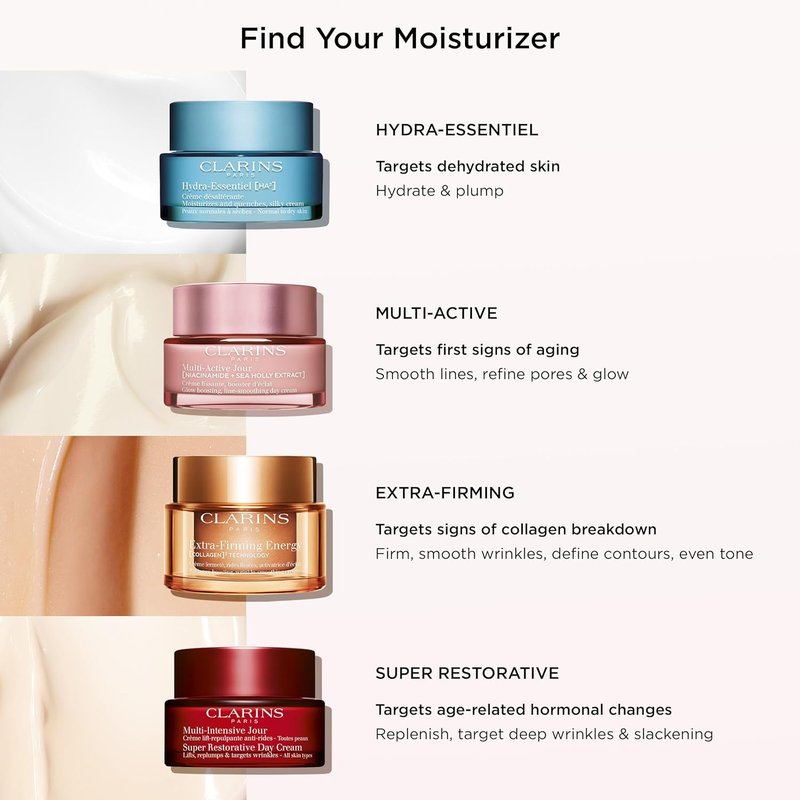 Clarins Multi-Active Day Cream SPF 15 - Niacinamide Formula to Smooth Fine Lines & Tighten Pores | 1.7 Oz