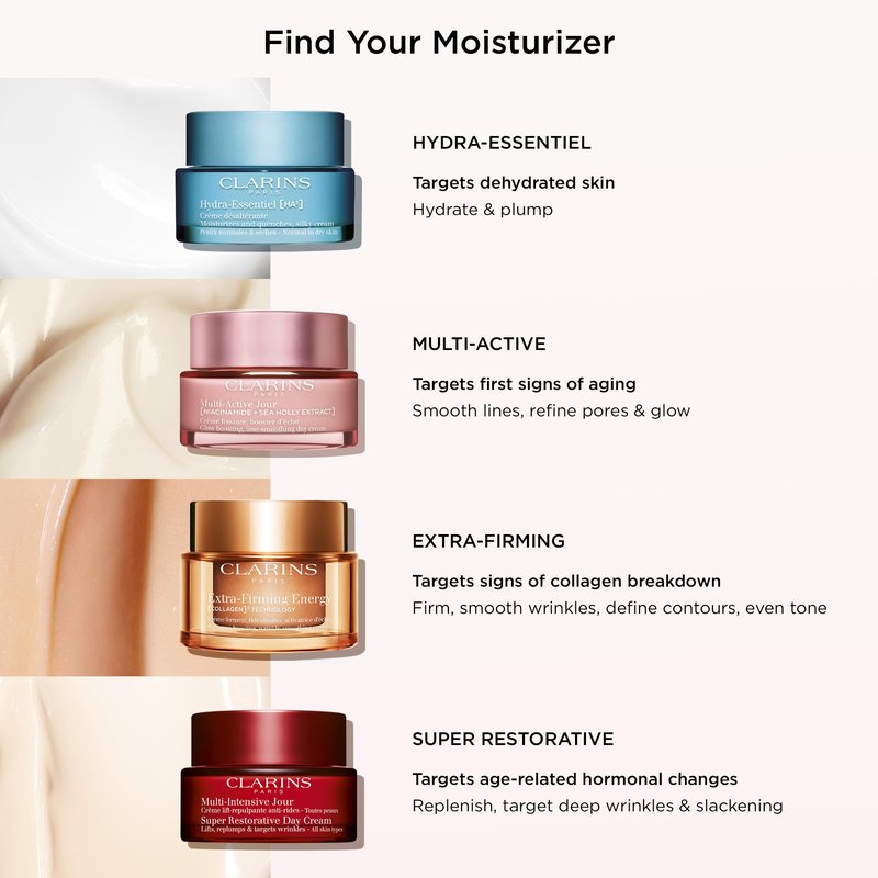Clarins Super Restorative Day Cream | Anti-Aging Moisturizer For Mature Skin Weakened By Hormonal Changes | Replenishes, Illuminates & Densifies Skin | Lifts & Smoothes | Targets Age Spots & Wrinkles