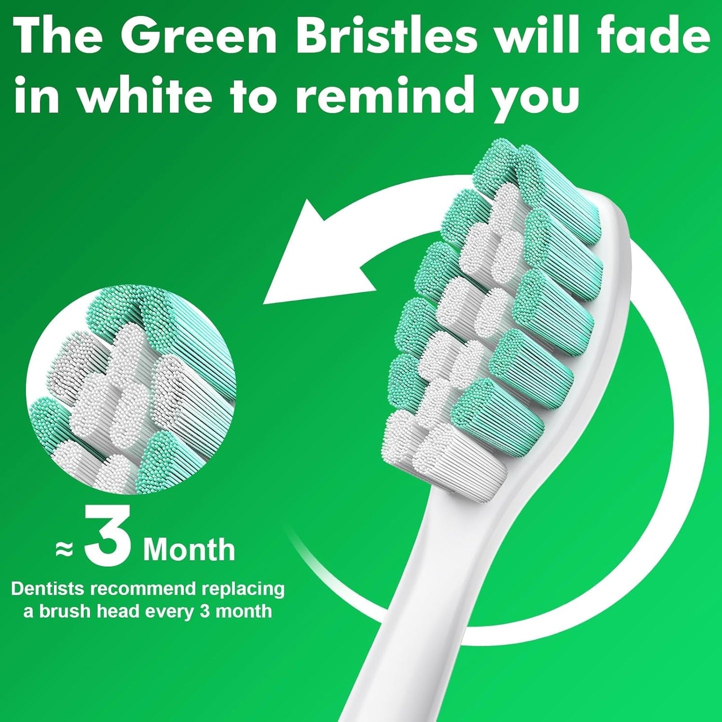 Philips Sonicare Replacement Brush Heads - Compatible with C1, C2, 4100, 5100, 6100 - 8 Pack White