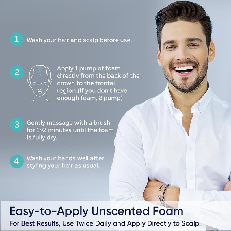Minoxidil Foam for Hair Growth - 5% Formula for Men & Women | 2 Ounce
