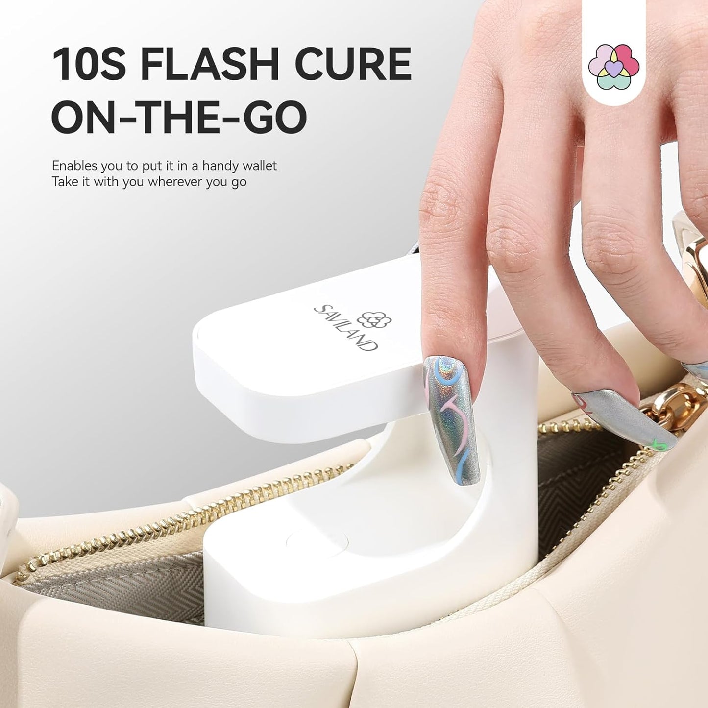 Saviland Mini Nail Lamp, Quick-Dry Gel Nail Lamp 16W, Portable U V Light for Easy and Fast Nail Extension, U V LED Curing Lamp for Manicure Starters DIY Nail Art