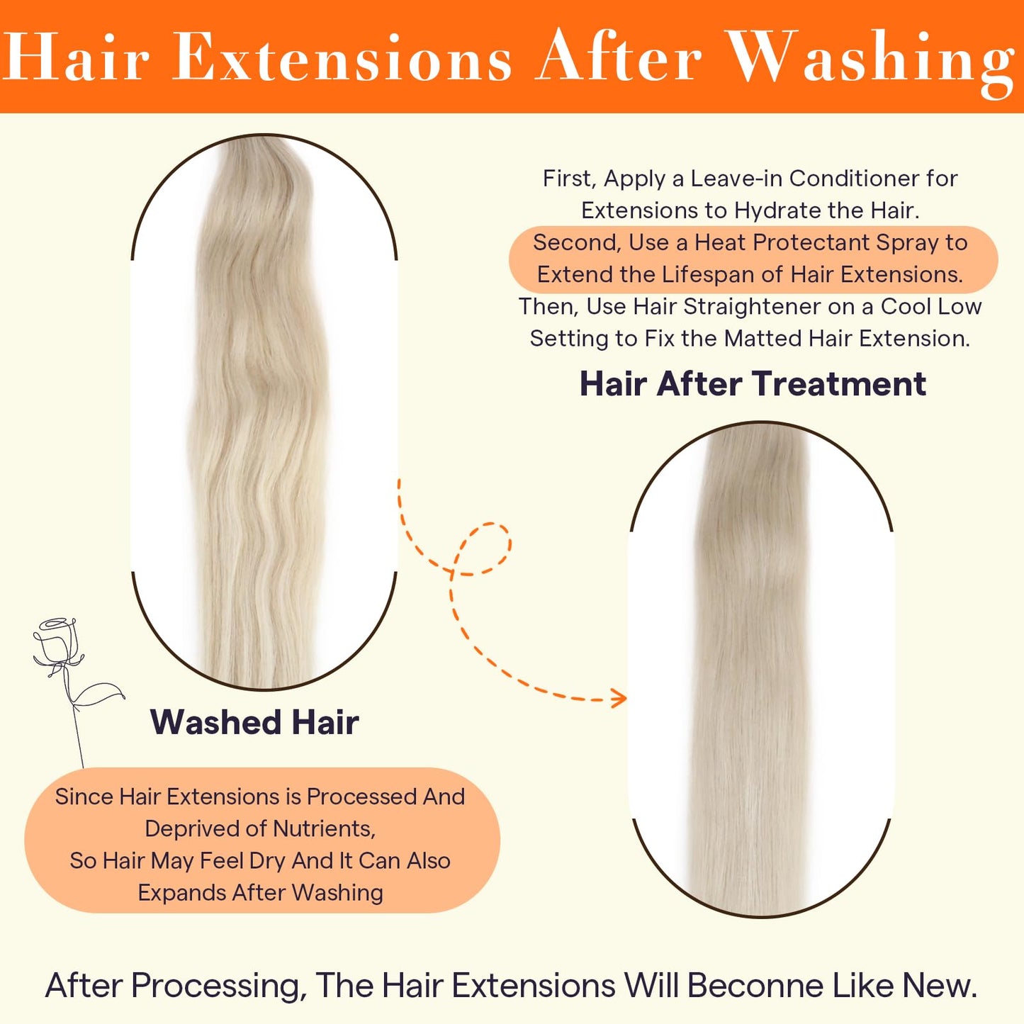 Full Shine Blonde Hair Weft Extensions Sew In Hair Extensions Color Platinum Blonde Hair Extensions Sew In Remy Human Hair Extensions Straight Hair Bundles Weft Human Hair 80G 12 Inch