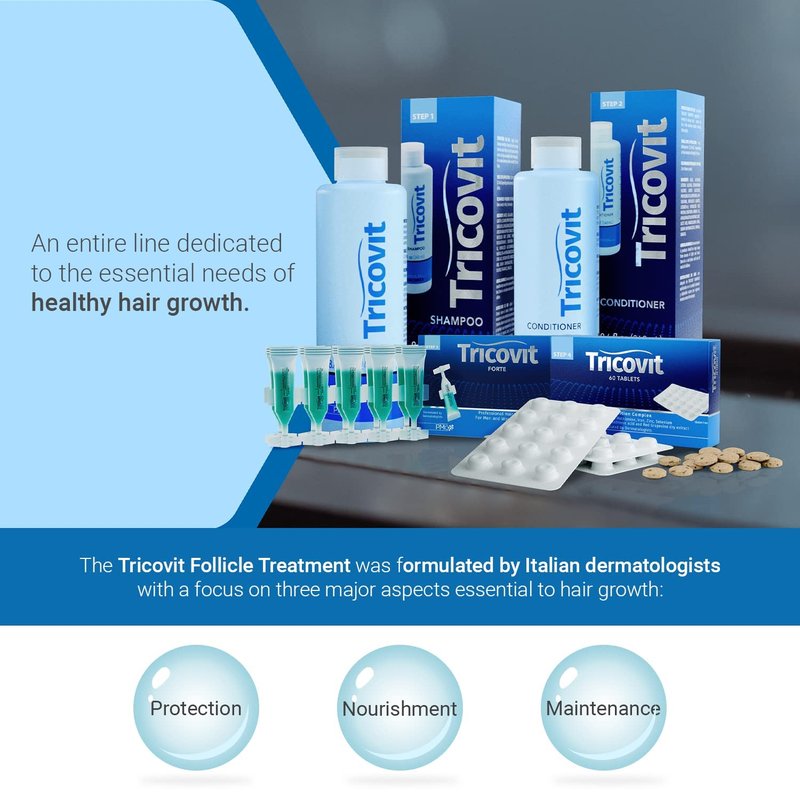 Tricovit Forte Hair Loss Treatment - Hair Growth Products for Women & Men - Sebum Regulator for Strengthening Follicles & Balancing Scalp (5 ct)