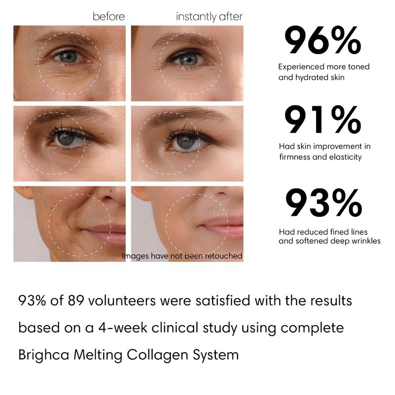 Collagen Melting Mask Refill Pack - 8 Pouches for Anti-Aging Korean Skin Care | Perfect for Cheeks