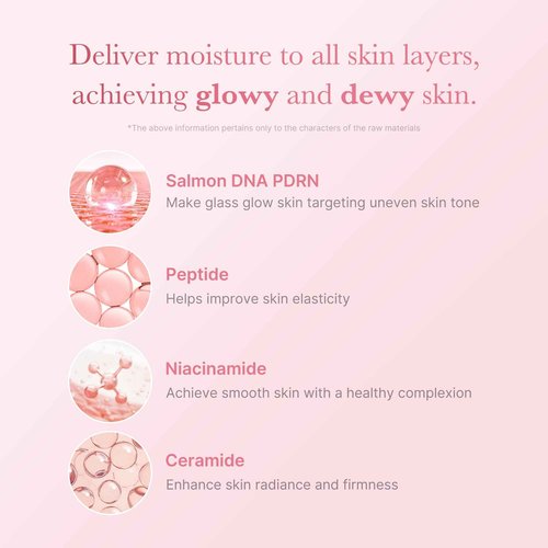 medicube PDRN Pink Niacinamide Milky Toner for Hydrating, Moisturizing, Soothing, Ceramide, Peptide, Glass Glow Skin, Korean Skincare | 150ml 5.07 fl. Oz.